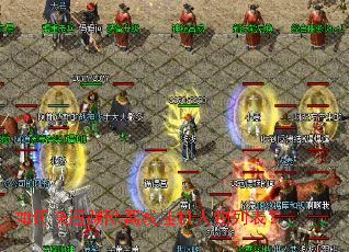 ��ο����߳����߹һ������б���