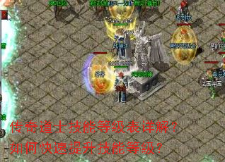 �����ʿ���ܵȼ�����⣿��ο����������ܵȼ���